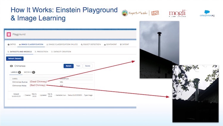 Example of using Salesforce Einstein Vision to help classify the quality of clean cookstove installation, to provide fast feedback to nonprofit employees in the field