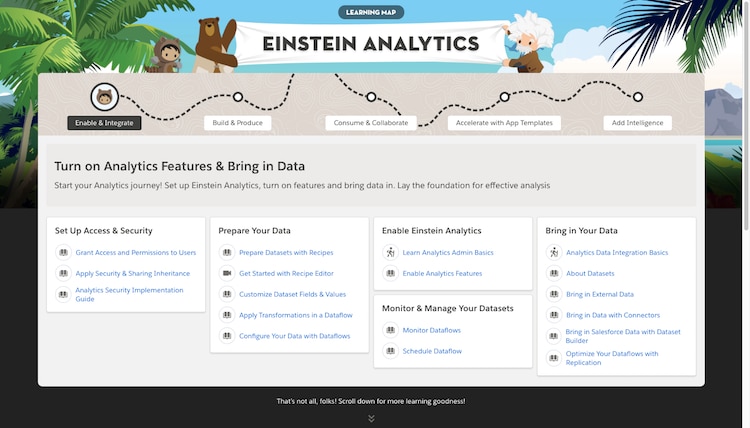 Einstein Analytics Learning Map