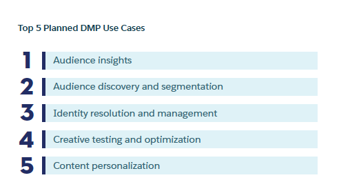 DMP use cases