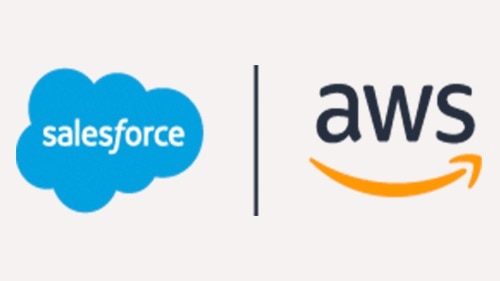 image of Salesforce and AWS logos