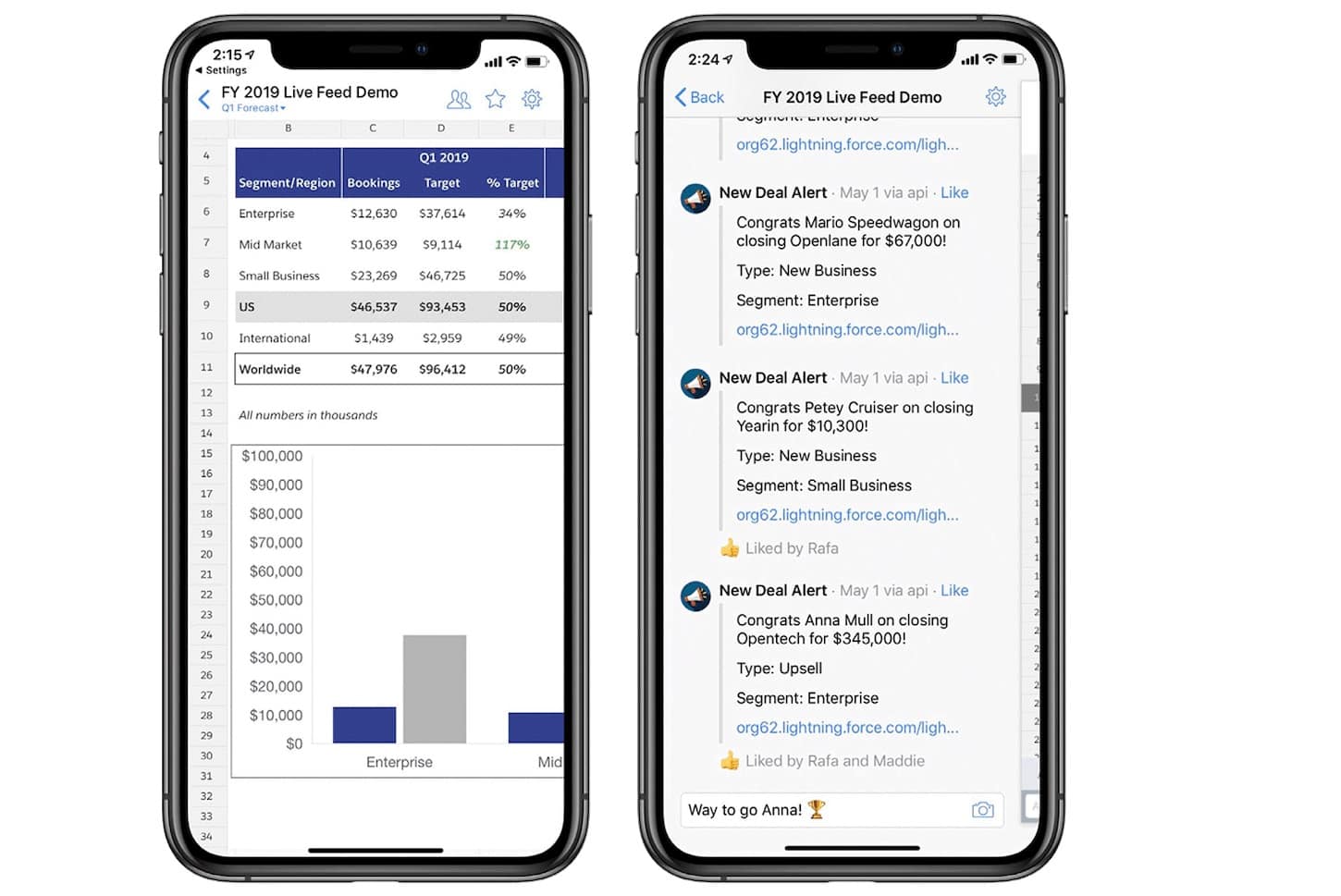 Phones that demo how 3M uses Sales Cloud and Quip for remote collaboration