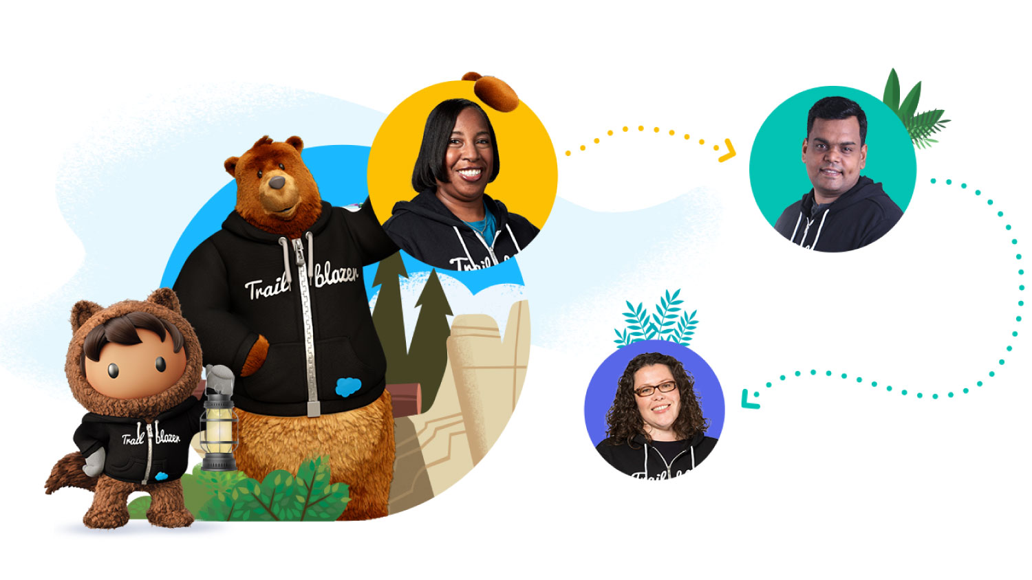 Supercharge Your Career With Trailblazer Mentorship | Salesforce