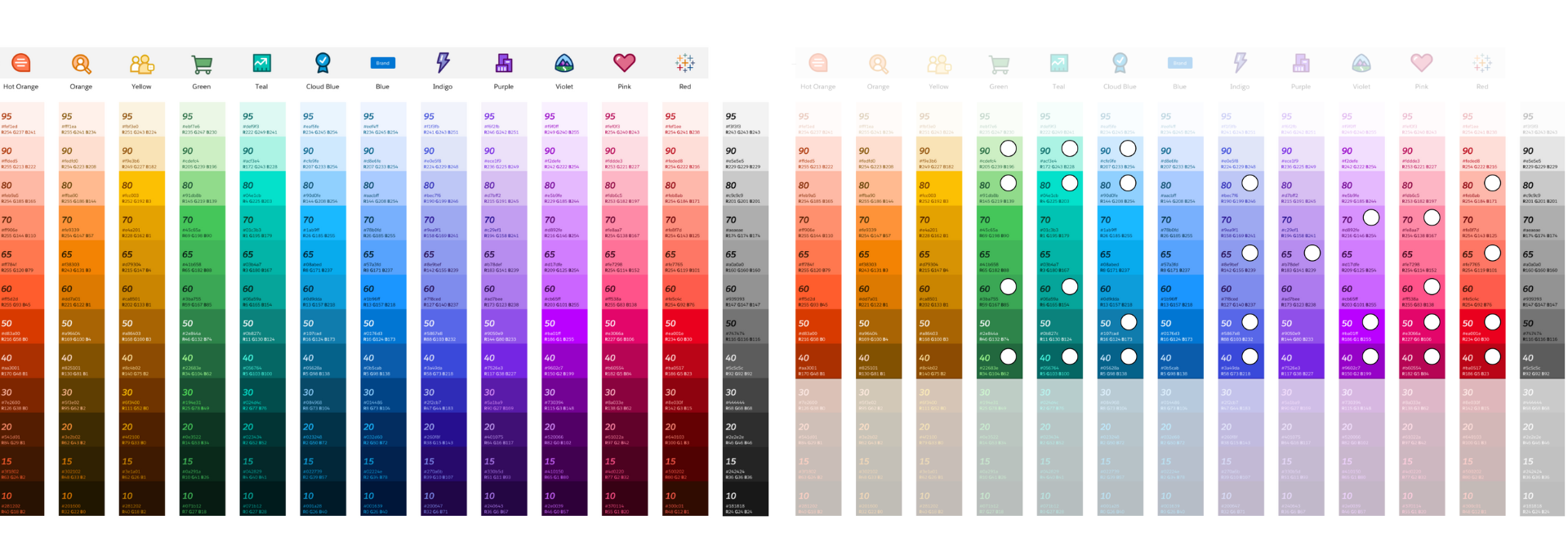 Color blindfriendly maps Salesforce