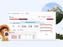 Screenshot of the new Nonprofit Cloud