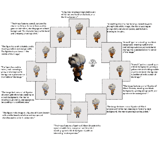 A Leap Forward in 3D Understanding: The ULIP and ULIP-2 - Salesforce