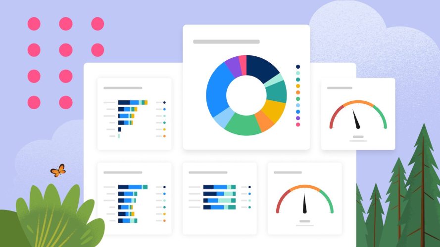 Several types of sales dashboards with graphs and charts next to each other