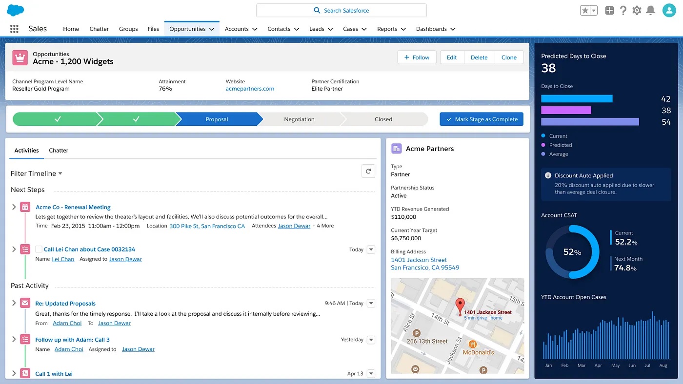 A data-driven app design shows graphs in a right-rail sidebar alongside the Salesforce platform
