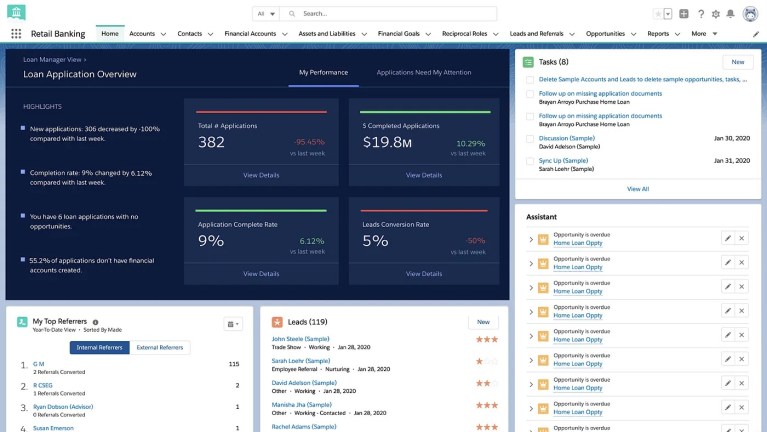 Rethink Dashboard Design for Better Data Insights | Salesforce