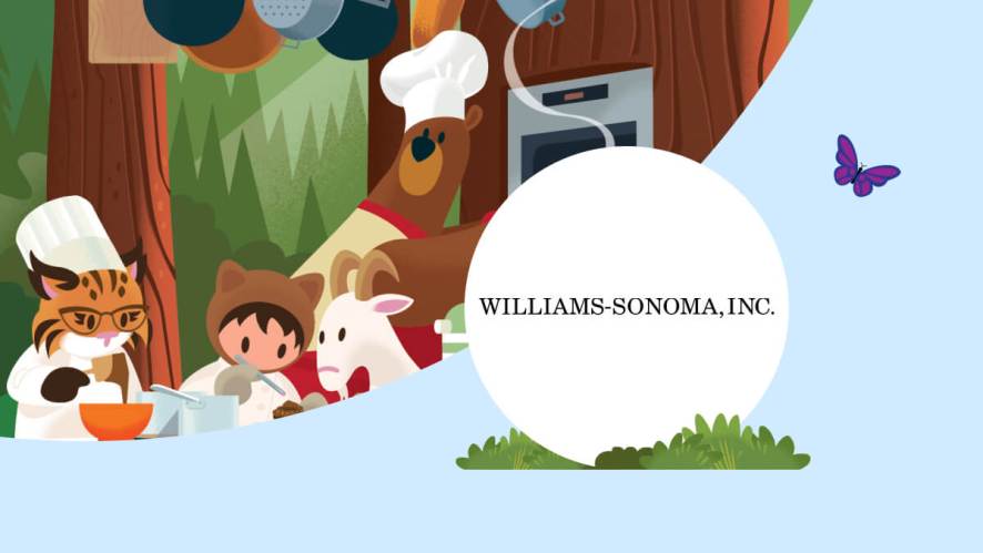 Salesforce characters cook in kitchen with Williams-Sonoma logo