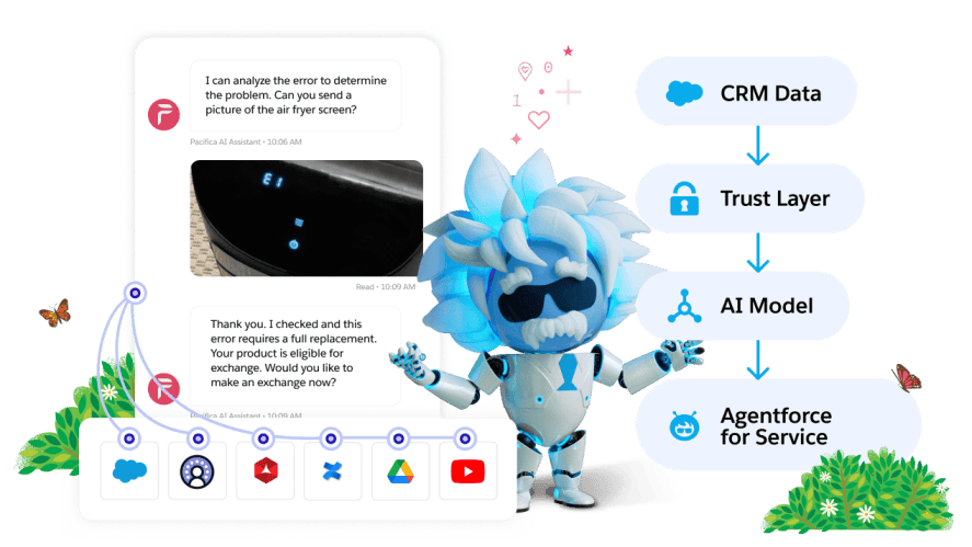Your Hub for Service and Field Service News | Salesforce