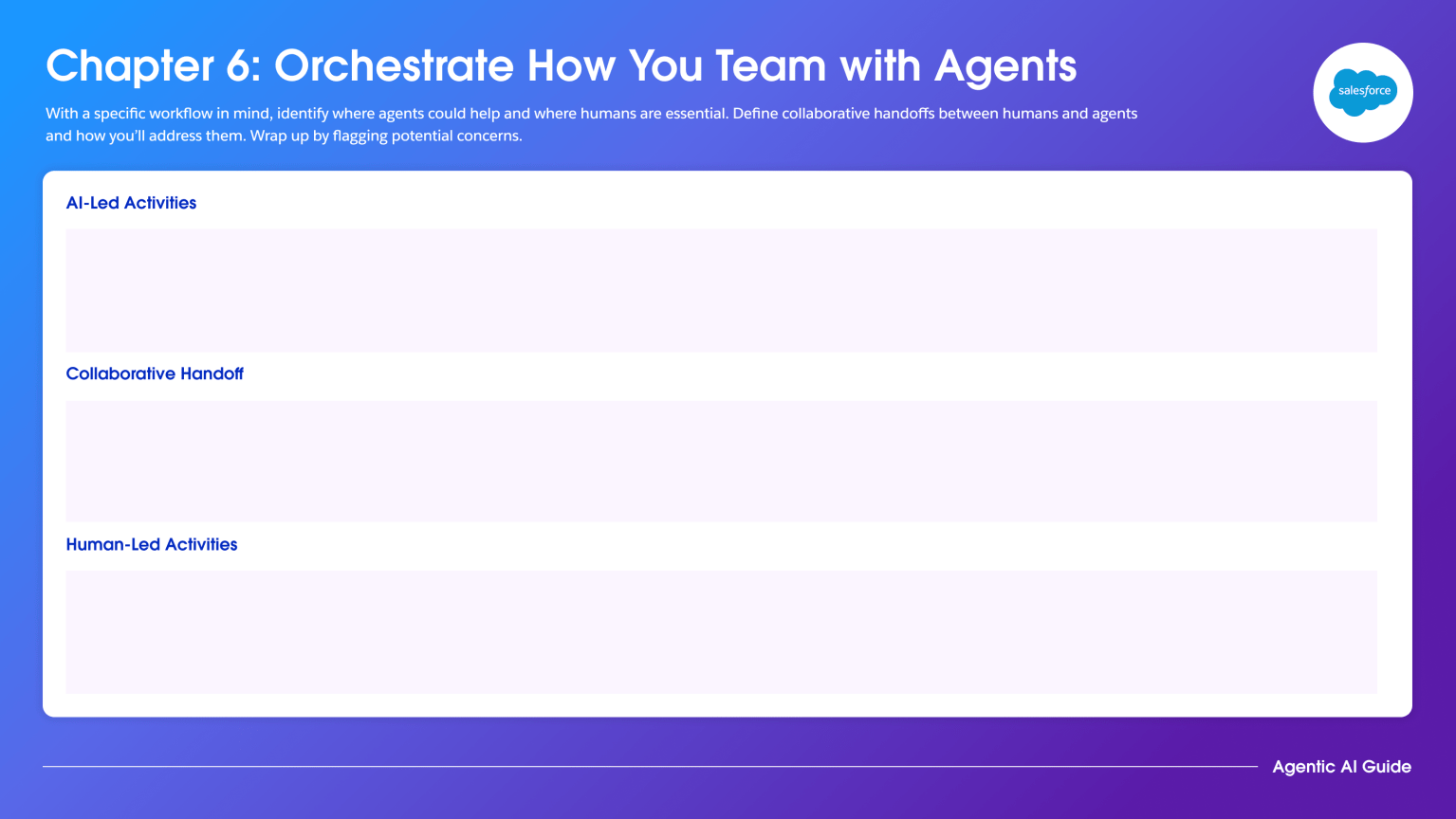 A Step-by-Step Guide to Agentic AI