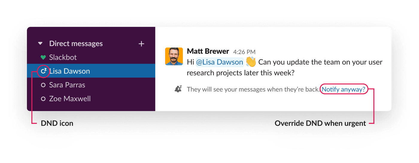 Snippet image of how direct messages look in Slack, with names on the left and a DM on the right.