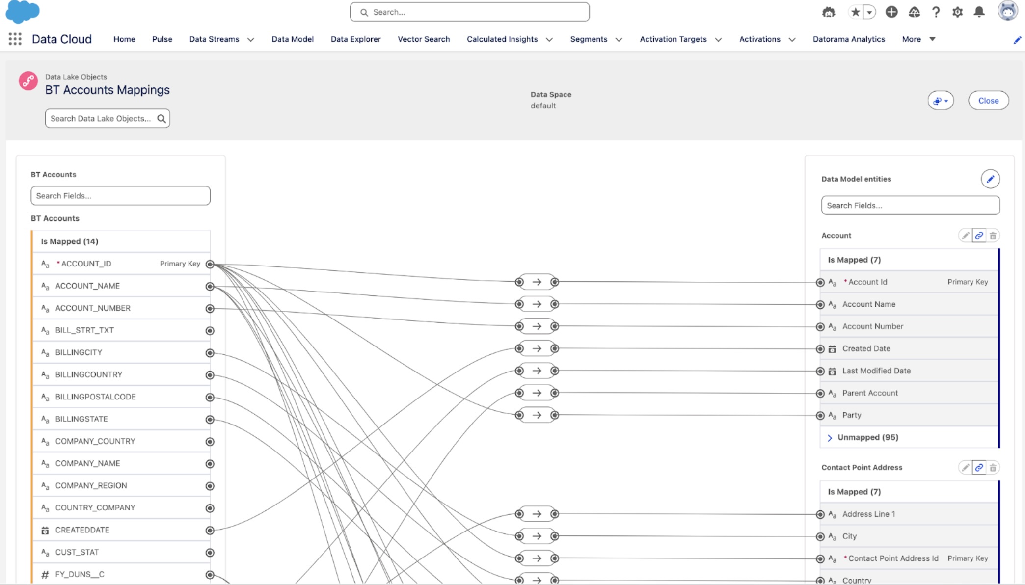 Map Data Lake Object to Data Model Objects