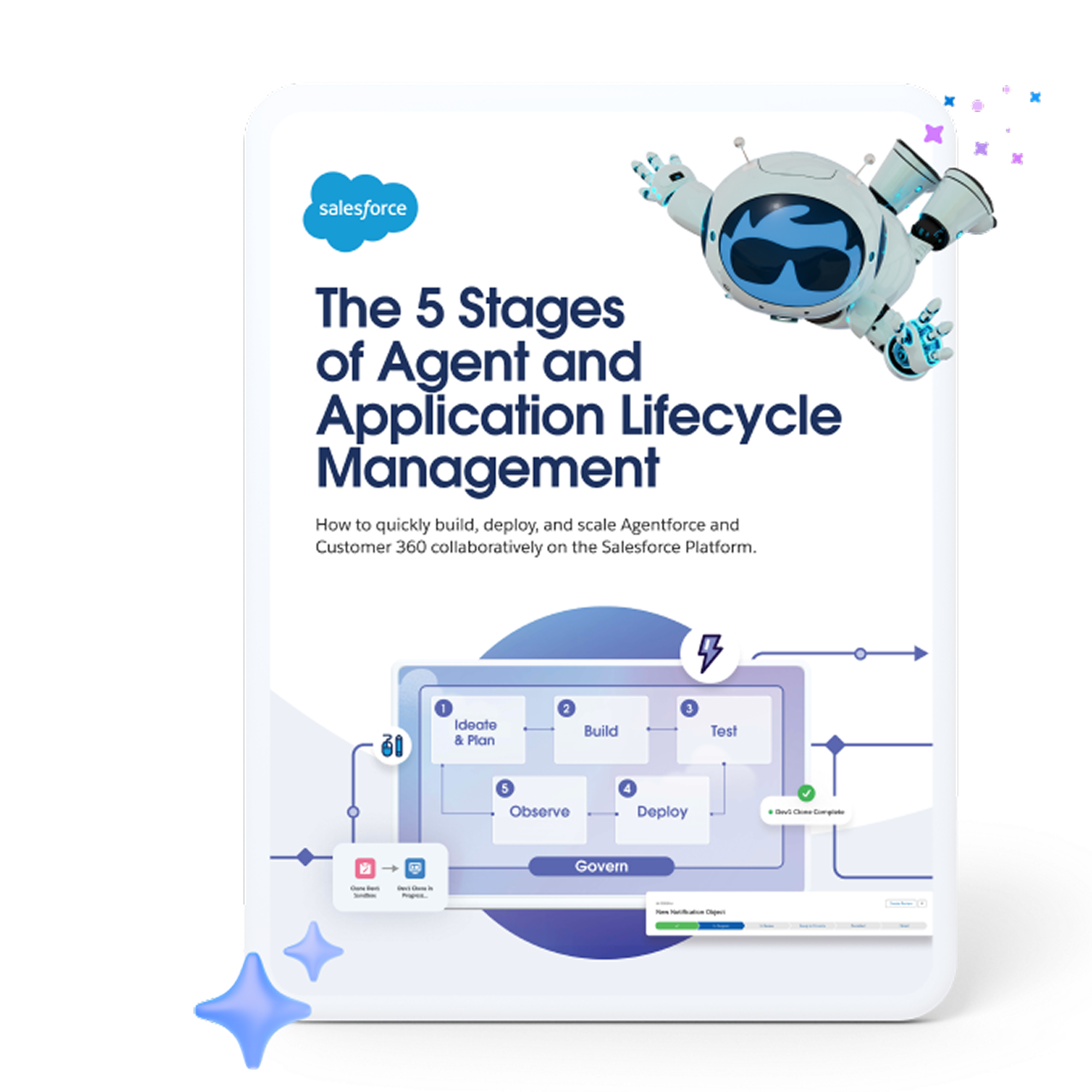 The 5 stages of agent and application lifecycle management.