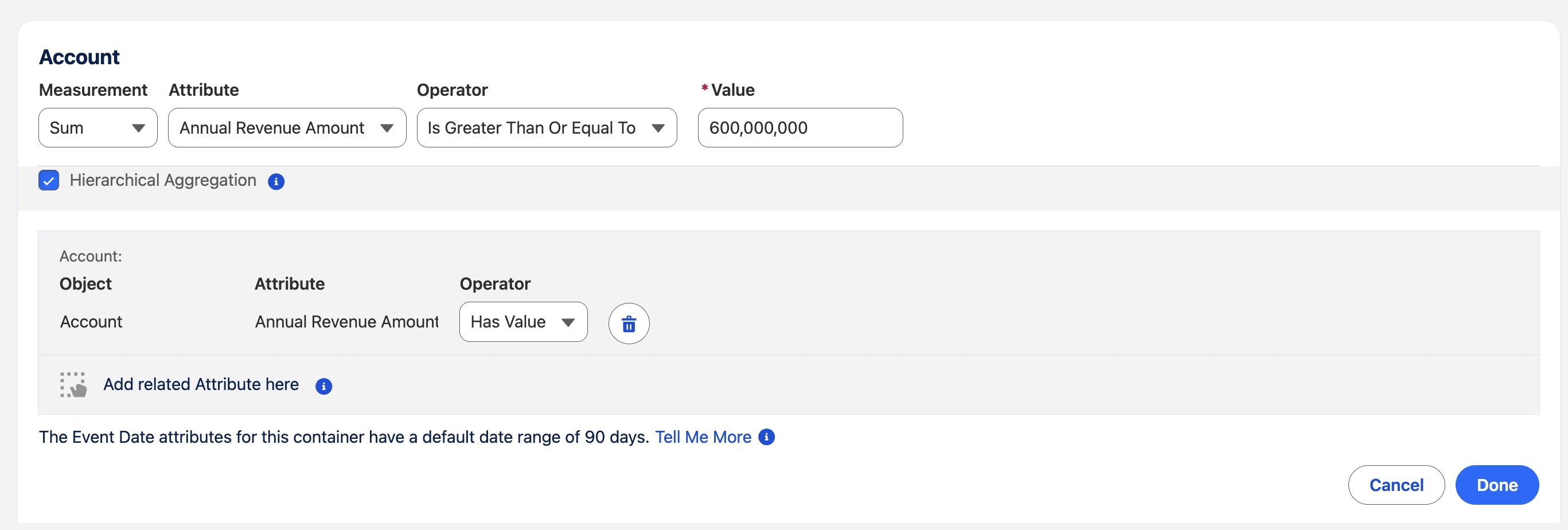 Hierarchical Aggregation for Annual Revenue Amount in B2B Account based Segment