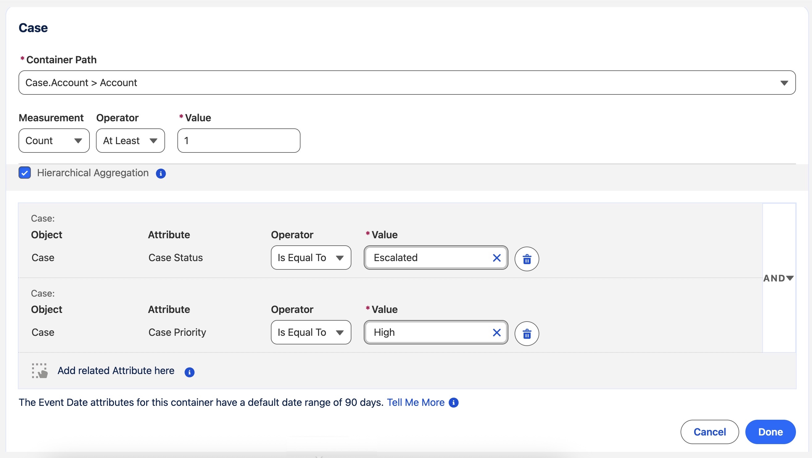 Hierarchical Aggregation for Case Status and Priority in B2B Account based Segment