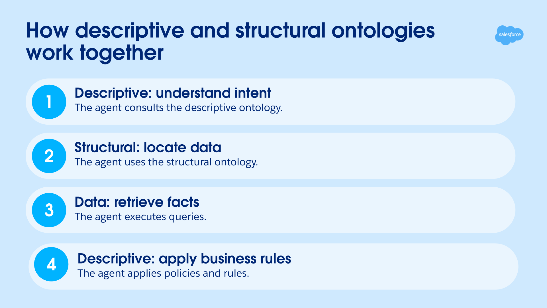 Image shows the pattern described in the preceding text.