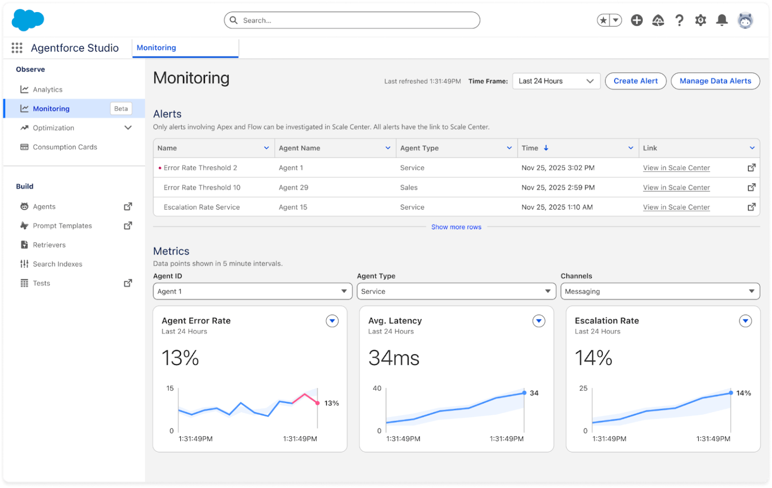 Agentforce Studio’s New Health Monitoring Tool Aims to Catch ‘Silent ...