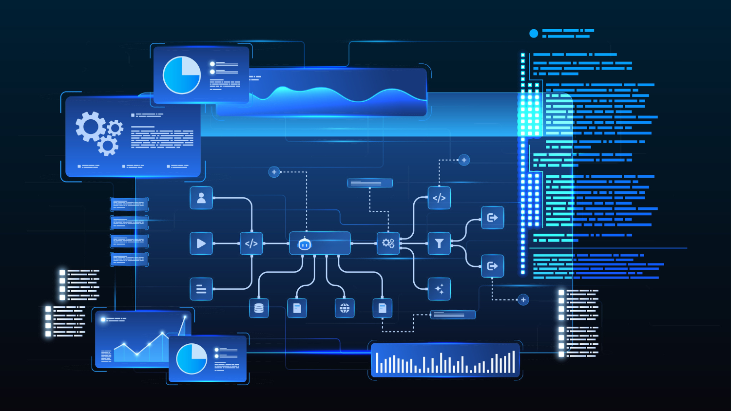 AI workflow diagram, with code visualization, data pipelines, charts, and automation system architecture.