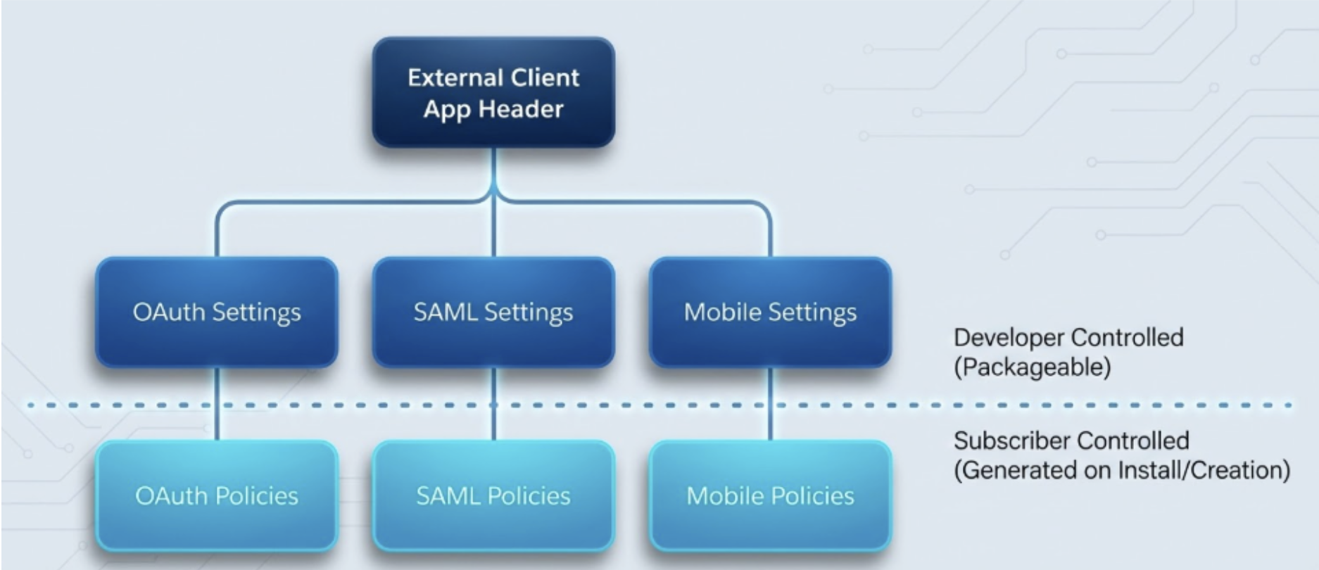 Screenshot 2026 02 17 at 7.46.06 AM