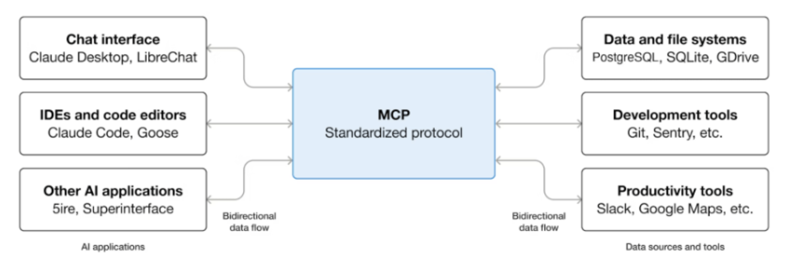 Screenshot 2026 02 17 at 8.06.08 AM