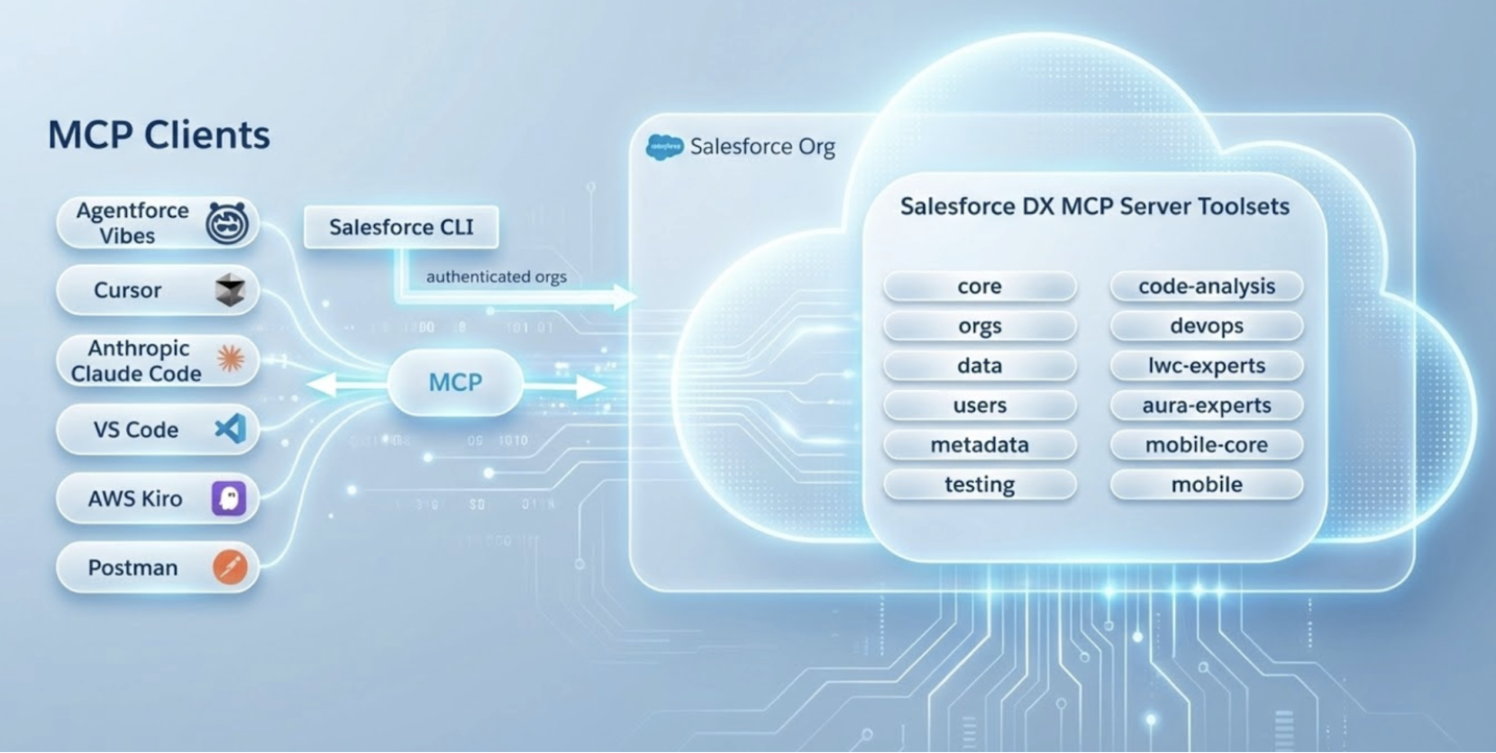 Screenshot 2026 02 17 at 8.11.36 AM