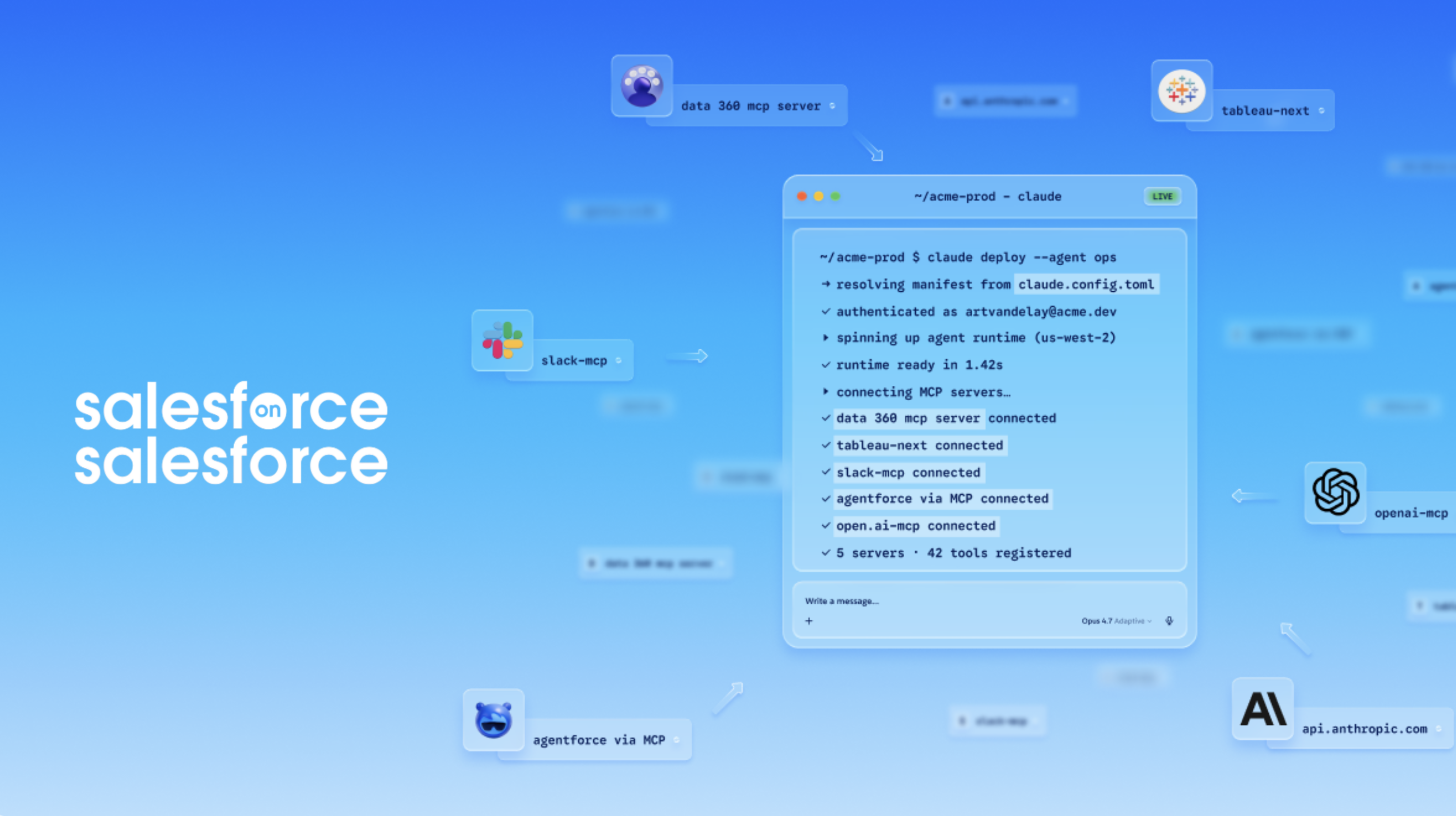 Salesforce on Salesforce use case for Headless 360.