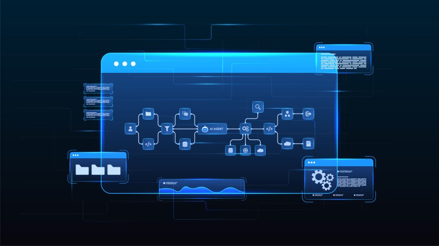 Diagram of workflow including AI agents.