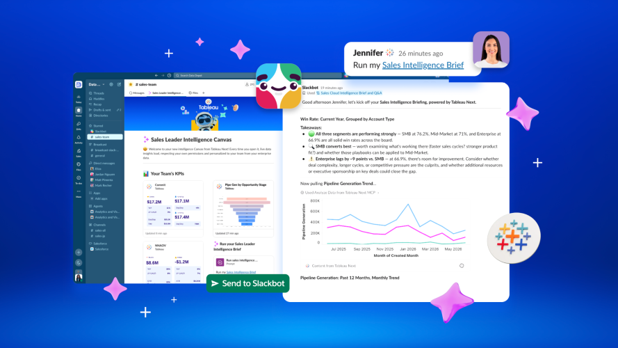 Slack split screen showing a Tableau Sales Leader Intelligence Canvas on the left and a live Slackbot data briefing thread with trend charts on the right.