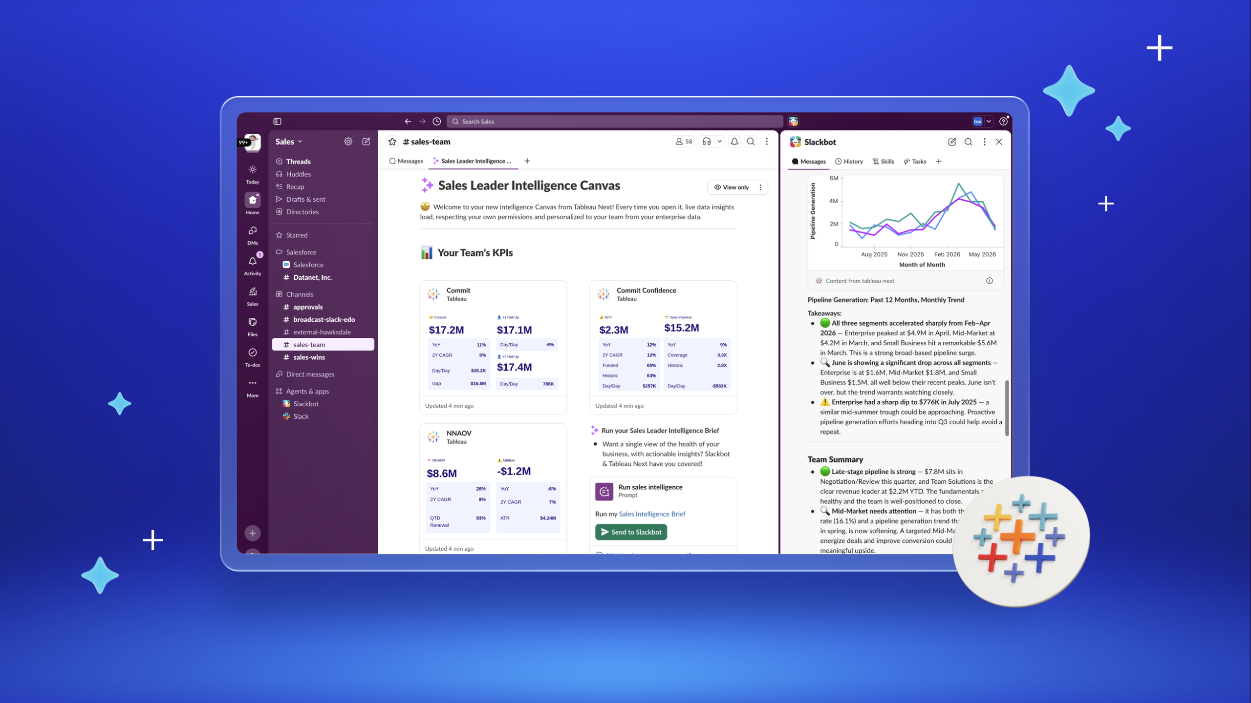 How Tableau Built Agentic Analytics at Salesforce: A Four-Part Framework