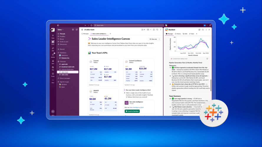 Slack interface showing a canvas with sales metrics and conversational analytics with Slackbot, powered by Tableau Next.