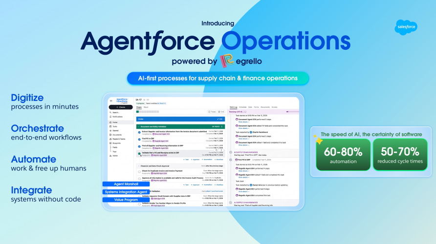 Agentforce Operations uses AI to ease systems integration.