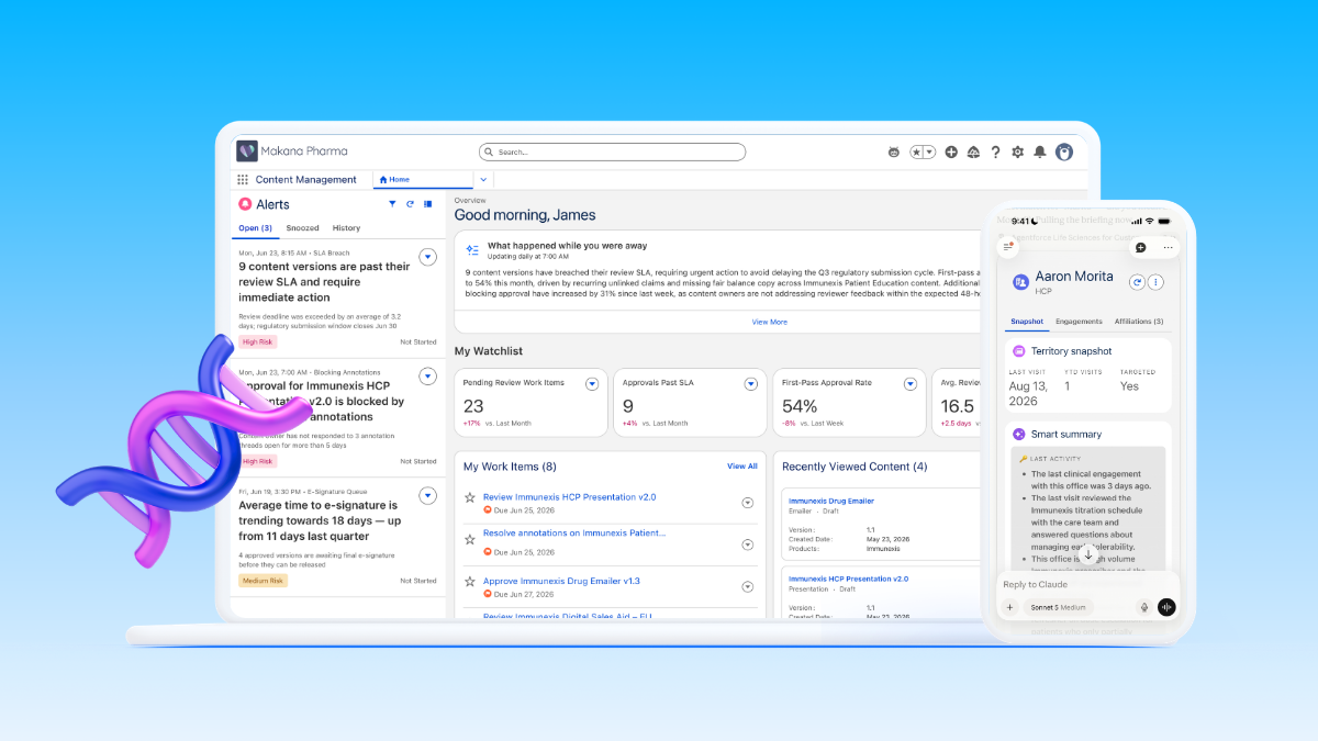 Screenshots of a Makana Pharma content management dashboard showing alerts, work items, and watchlist metrics alongside a mobile HCP profile view with an AI chat assistant, set against a blue background with a DNA helix graphic.