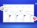 Omnichannel analytics dashboard in Service Insights from Tableau Next showing average handle time, wait times, top queues, and service rep performance metrics across communication channels with Tableau and Service Cloud logos.