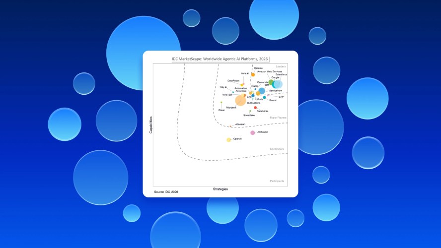 IDC MarketScape: Worldwide Agentic AI Platforms, 2026 chart showing Salesforce in the Leaders category.