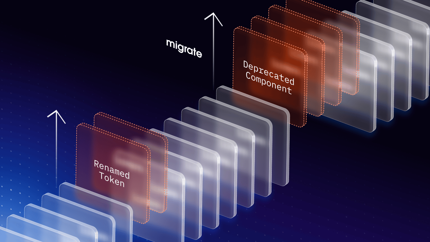 Illustration of migrating renamed tokens and deprecated components across stacked panels.
