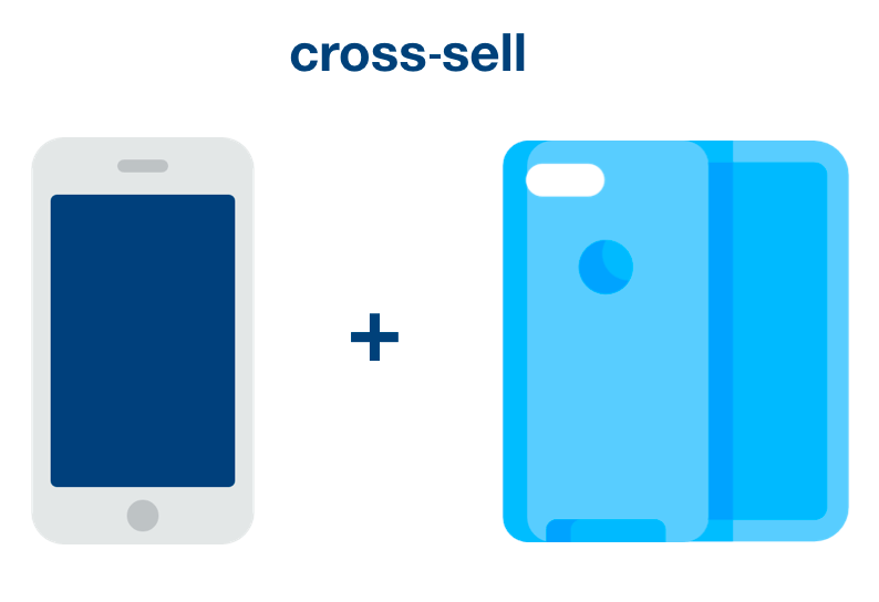 cross-sell