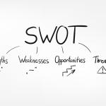 analise swot e a descrição de suas siglas