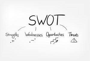 analise swot e a descrição de suas siglas