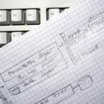 5 Key Components of a Successful Enterprise Architecture Function