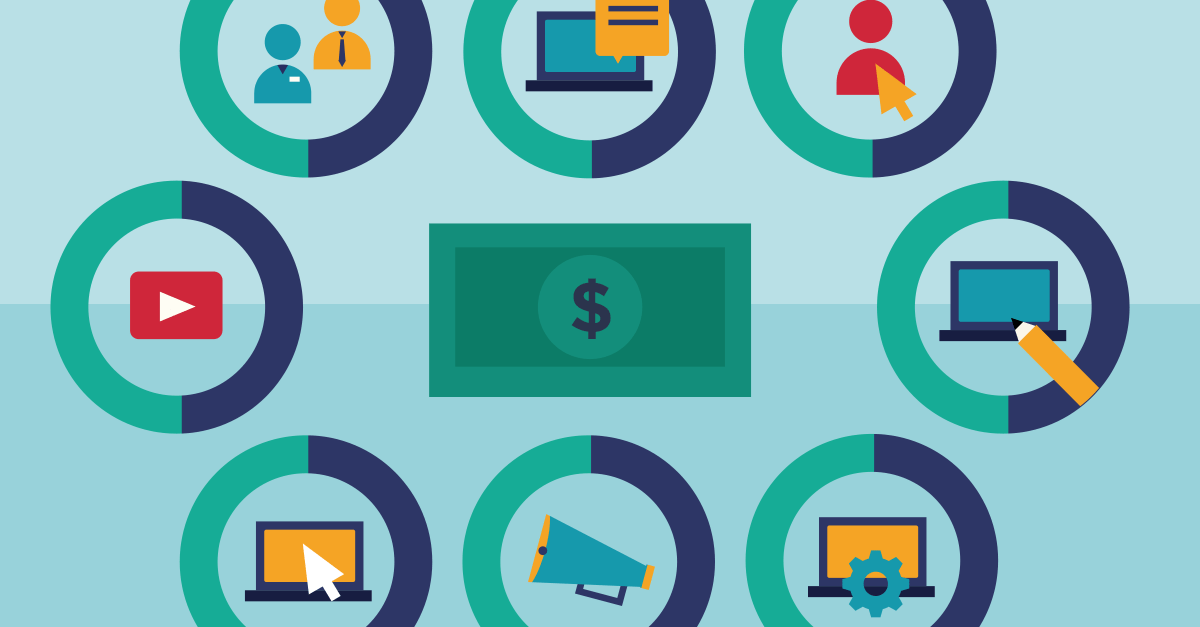 How to Better Spend Your Social Media Marketing Budget