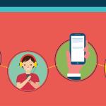 Beyond Google: Clever Ways to Get Organic Leads to Your Site