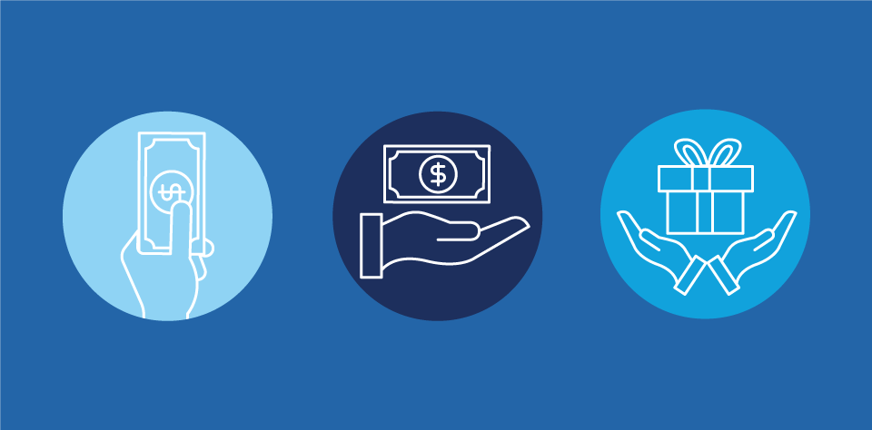 Here Is What You Should Do to Motivate Your Sales Team - Salesforce