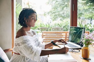 How SMB Owners Can Be Productive From Anywhere