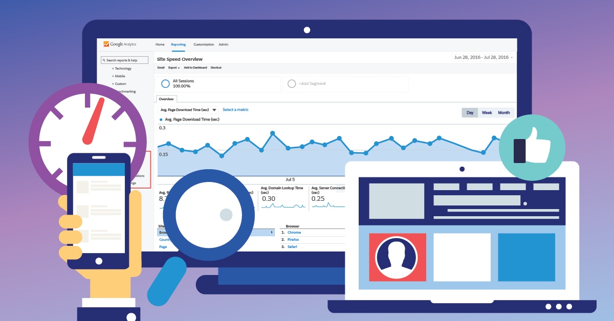 How to Improve Your Content by Analyzing Visitor Behaviour
