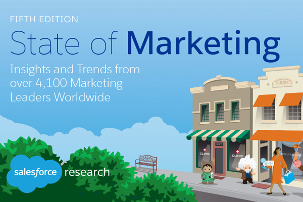 Salesforce State of Marketing report: Trends and insights from 4100 global marketers