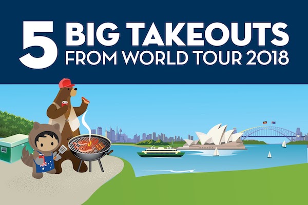 Infographic: 5 big takeouts from World Tour 2018