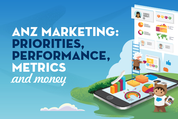 Infographic: In marketing, can we achieve what we can’t measure?