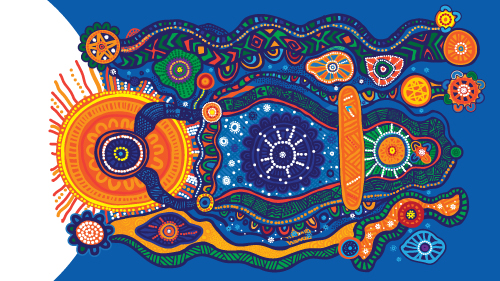 Our Reconciliation Action Plan: Our Commitments
