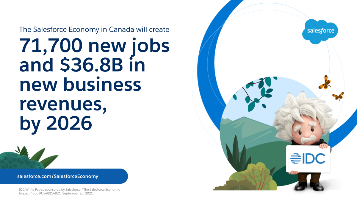 The Salesforce Economy in Canada: IDC Forecasts 71,700 New Jobs and $  Billion in New Business Revenues by 2026 - Salesforce Canada Blog
